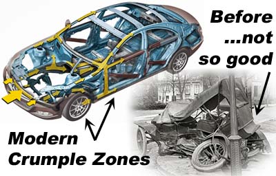 Maruti Fronx Internal Crash Test Video - Crumple Zones Explained